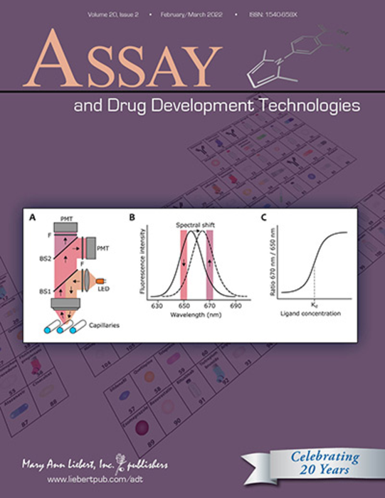 ASSAY and Drug Development Technologies