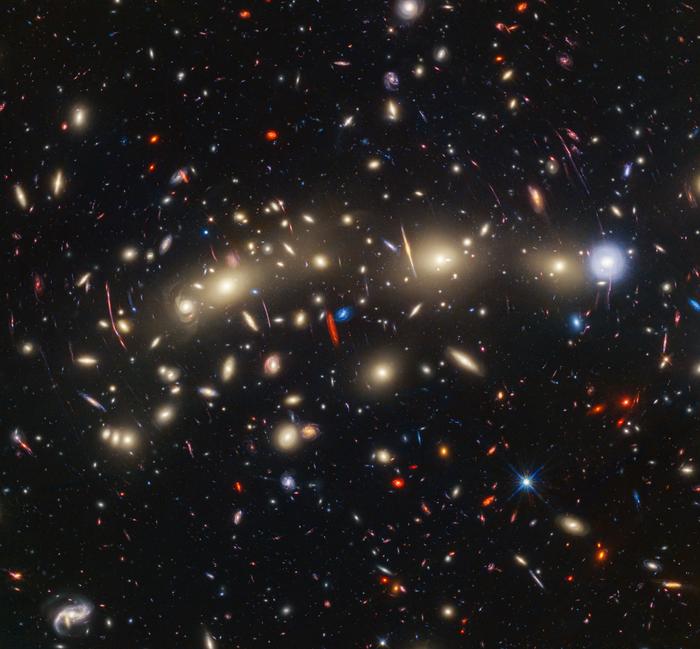panchromatic view of galaxy cluster MACS0416