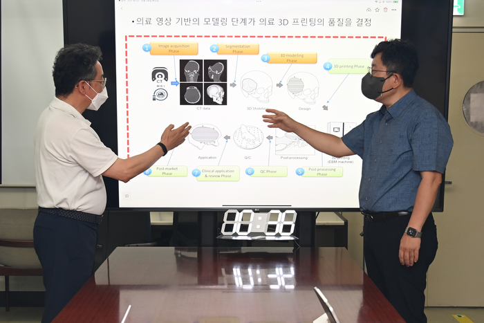 ETRI_International standards for medical 3D printing and 3d scanning_1