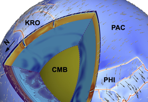 Geodynamic models used to predict plate motions