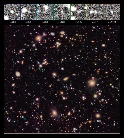 High-Redshift Galaxy Candidates in the Hubble Ultra Deep Field 2012