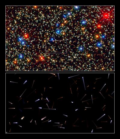 Using Hubble to Chart the Future Motions of Stars within a Cluster