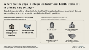 Tong Visual Abstract