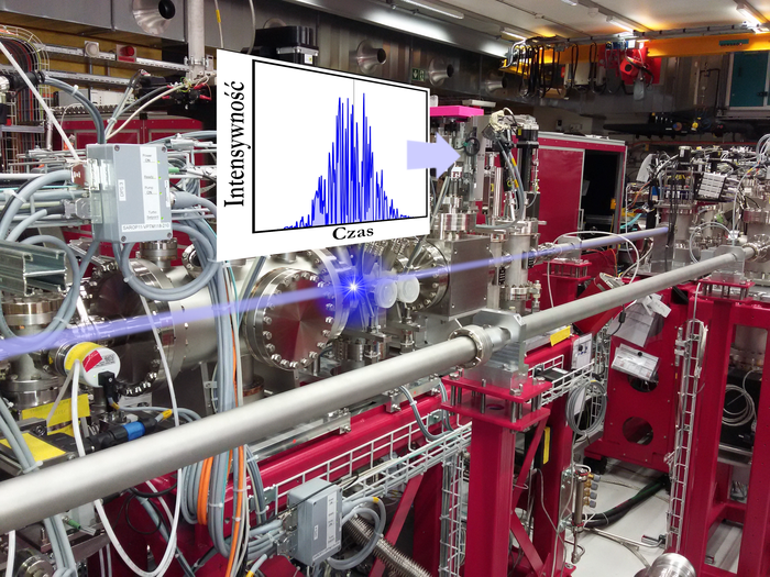 Research station Alvra at SwissFEL.