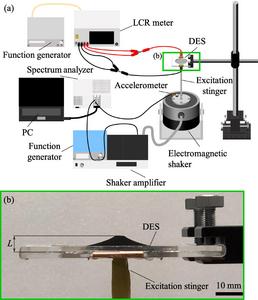 Dielectric Elastomer Sensor (DES) for measuring pressure and vibrations in Fluidic Elastomer Actuators (FEAs)