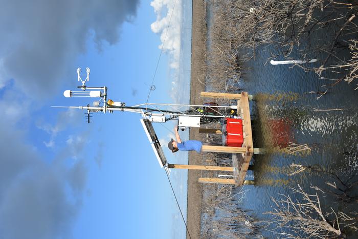 Flux tower