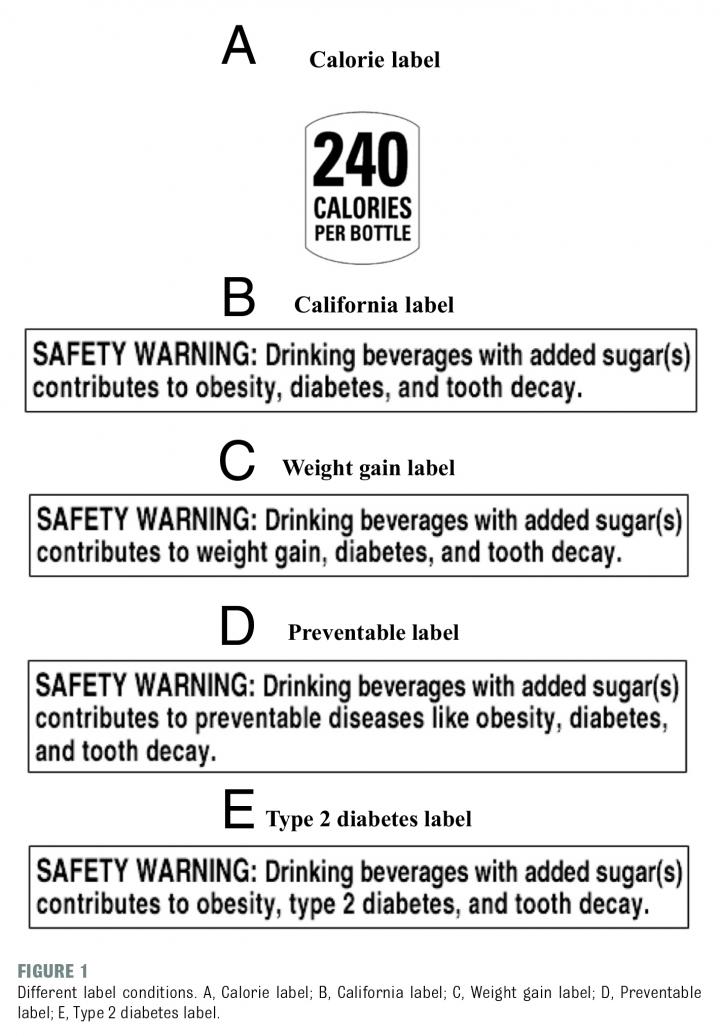 Label Descriptions