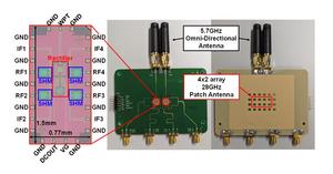 Figure 2. Prototype of the proposed relay transceiver