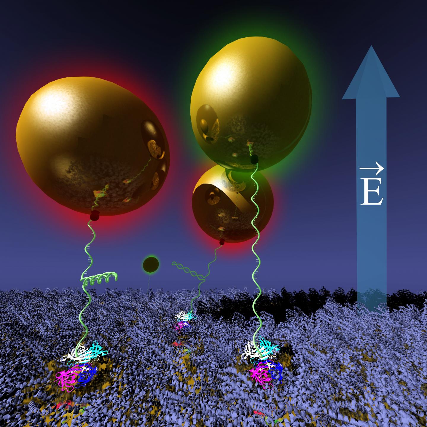 gold nanoparticle review