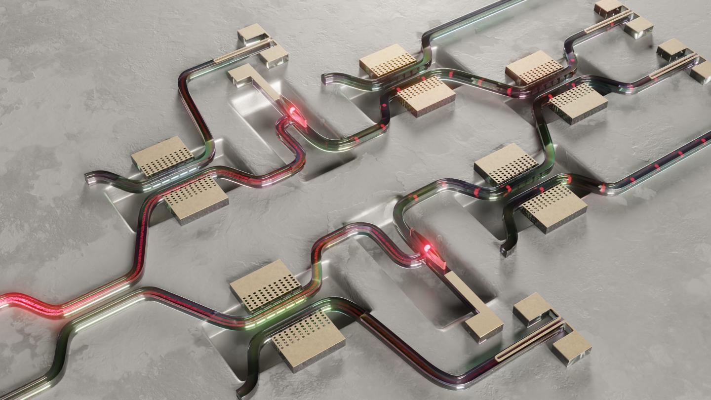 Controlled quantum circuit