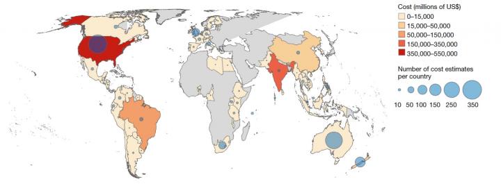 Geographical distribution of the cost estimates