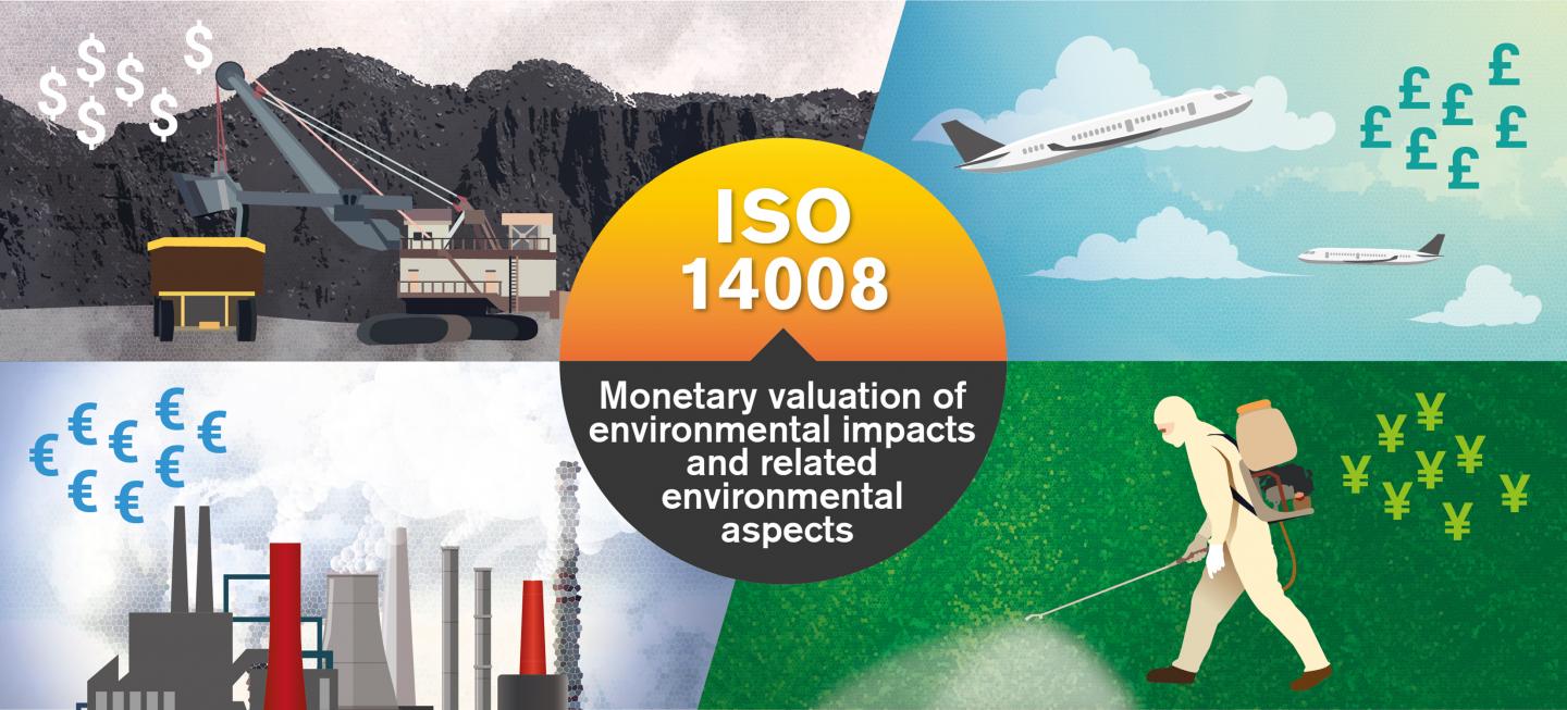 ISO Standard for Monetary Valuation of Environmental Damage