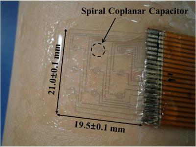 The Goose Bump Detector