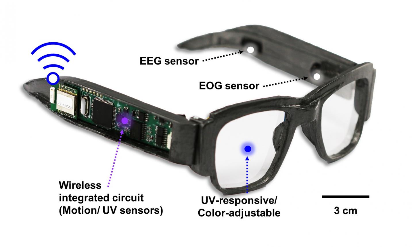 Multifunctional eglasses monitor health, pro EurekAlert!