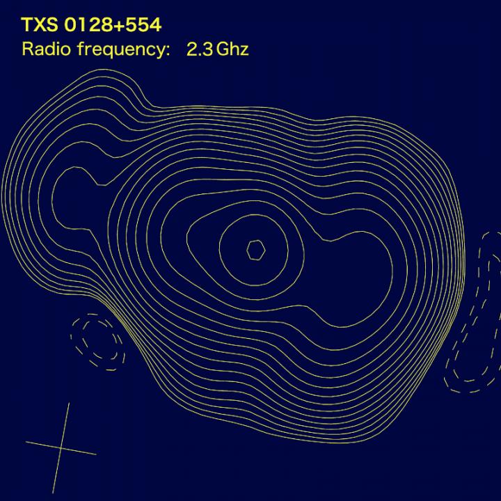 Animation of TXS 0128+554