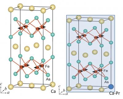 Unusual 'Collapsing' Iron Superconductor Sets Record for Its Class
