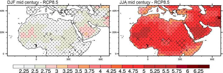 Temperatures in the Middle East and North Africa