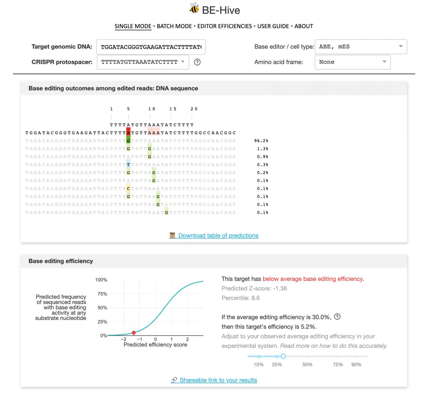 The BE-Hive interface