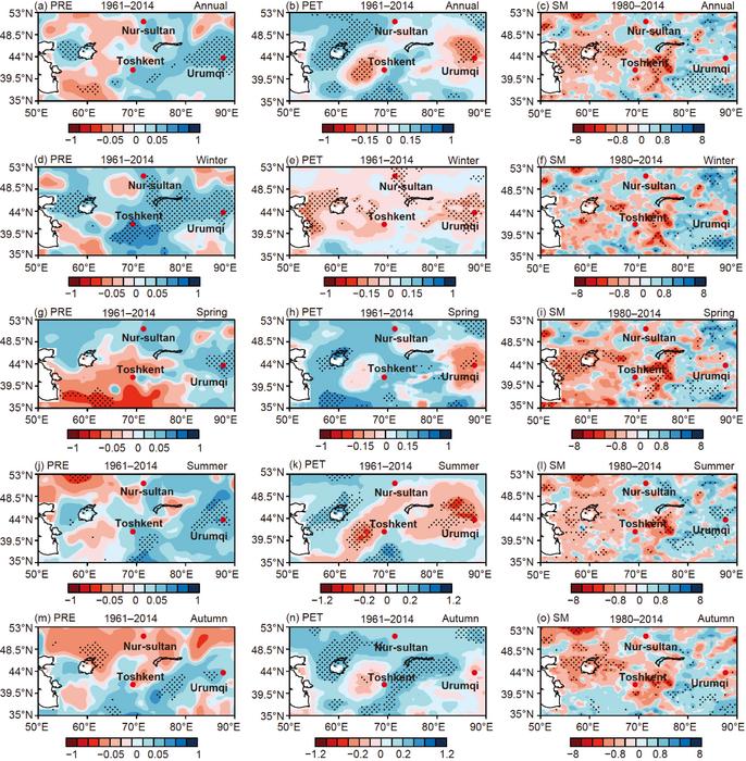 Figure 1: Spatial distribution characteristics of annual and seasonal variations of the climatic-hydrological variables in the core zone of the “westerlies-dominated climatic regime”