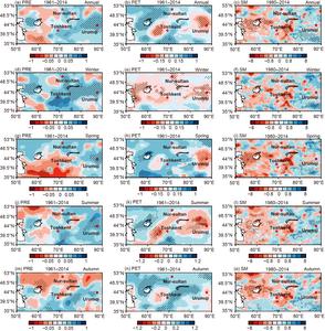 Figure 1: Spatial distribution characteristics of annual and seasonal variations of the climatic-hydrological variables in the core zone of the “westerlies-dominated climatic regime”