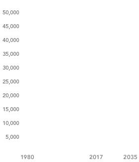 Epidemic of Drug Overdose Deaths