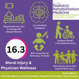 Physicians Advocate to Combat Physicians' Moral Injury and Lift the Stigma Associated with It