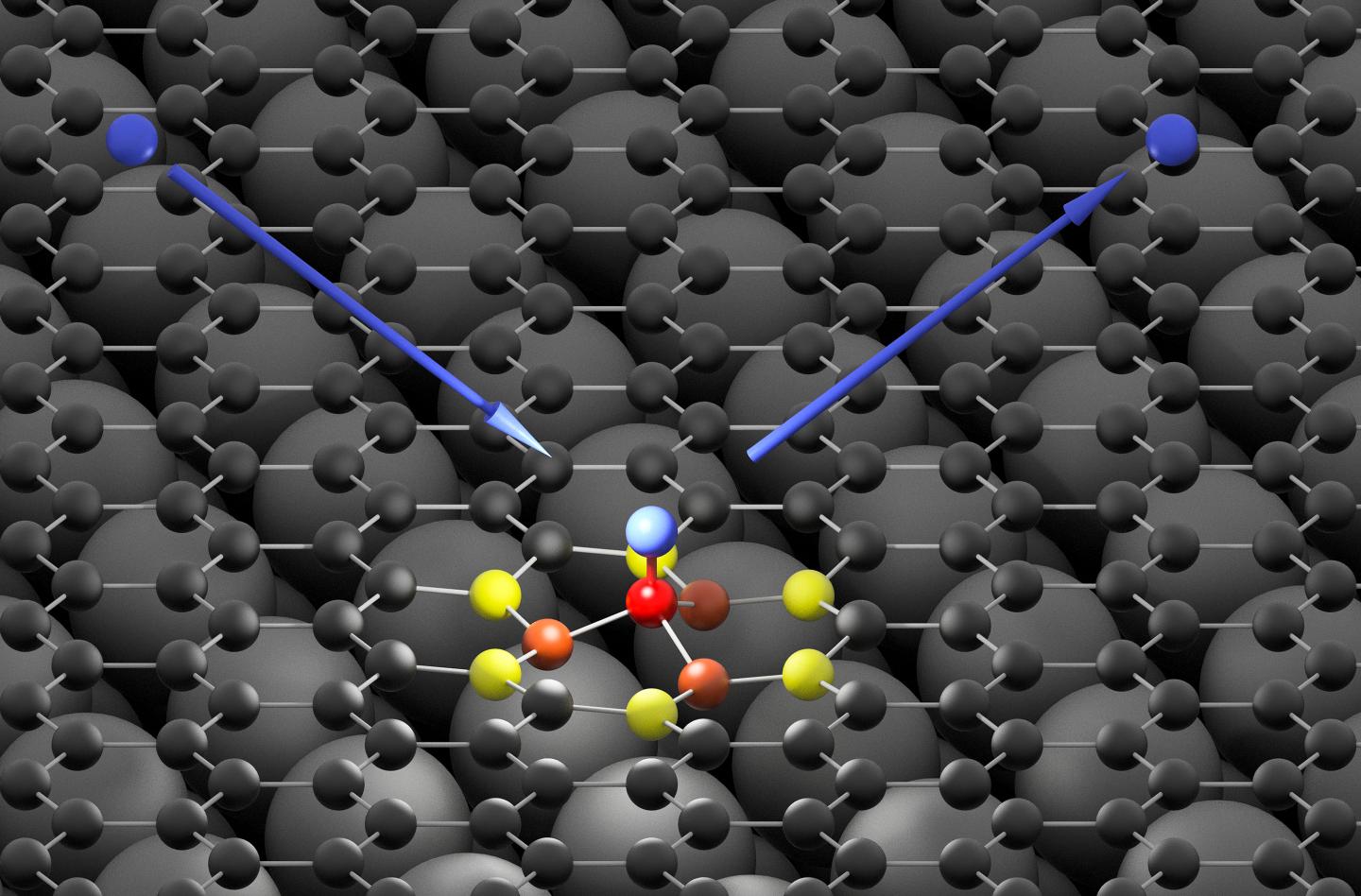 Hydrogen Binds to Graphene in 10 Femtoseconds