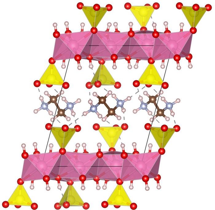 An image of the crystal structure of the new magnetocaloric material