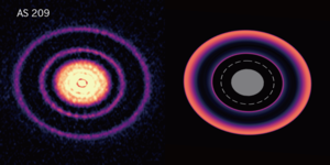 A protoplanetary disk