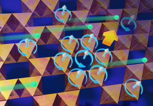 Loop currents in a honeycomb