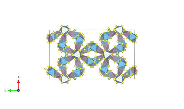 LTPS, New Material Found by UCLouvain's Researchers