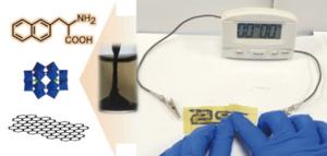 Acids enables adhesive electrodes for thin, f - Vimarsana News