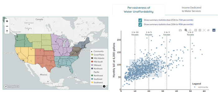 Millions of U.S. households may struggle to afford basic water services