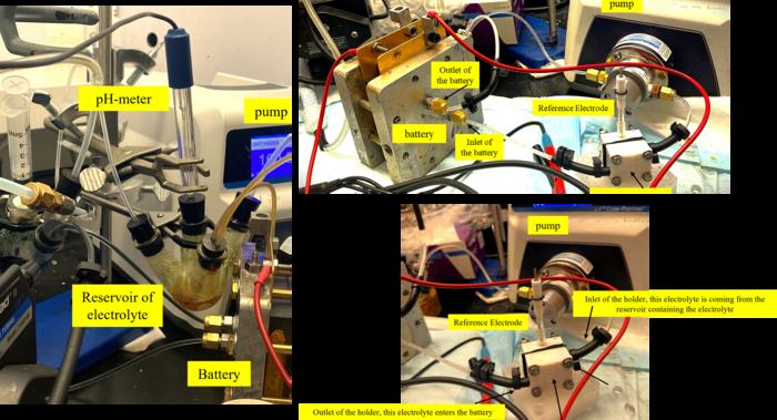 electrochemical lab experiment