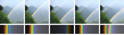 A Range of Simulated Rainbows