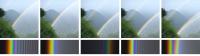 A Range of Simulated Rainbows