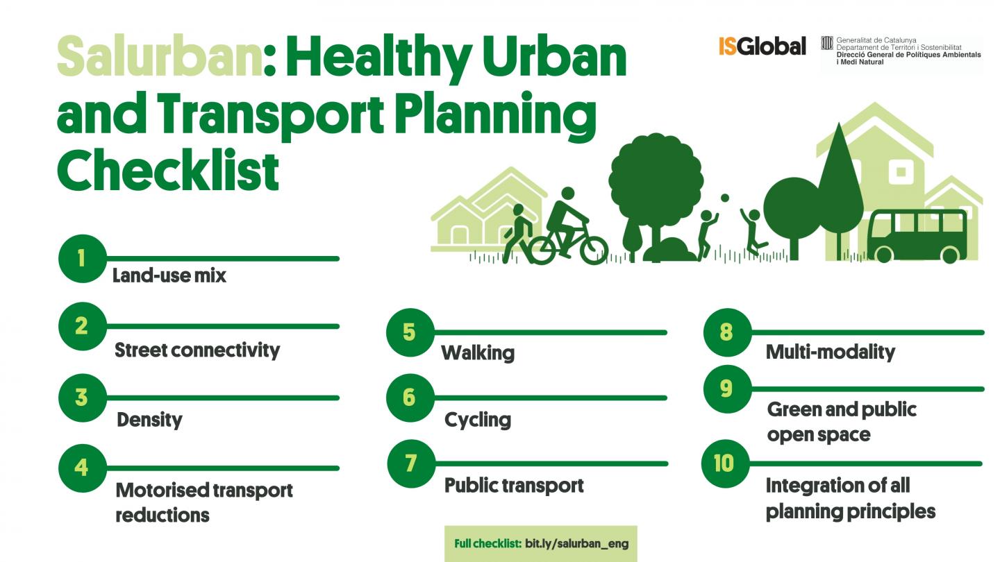 10 Keys for Healthy and Sustainable Urban Planning