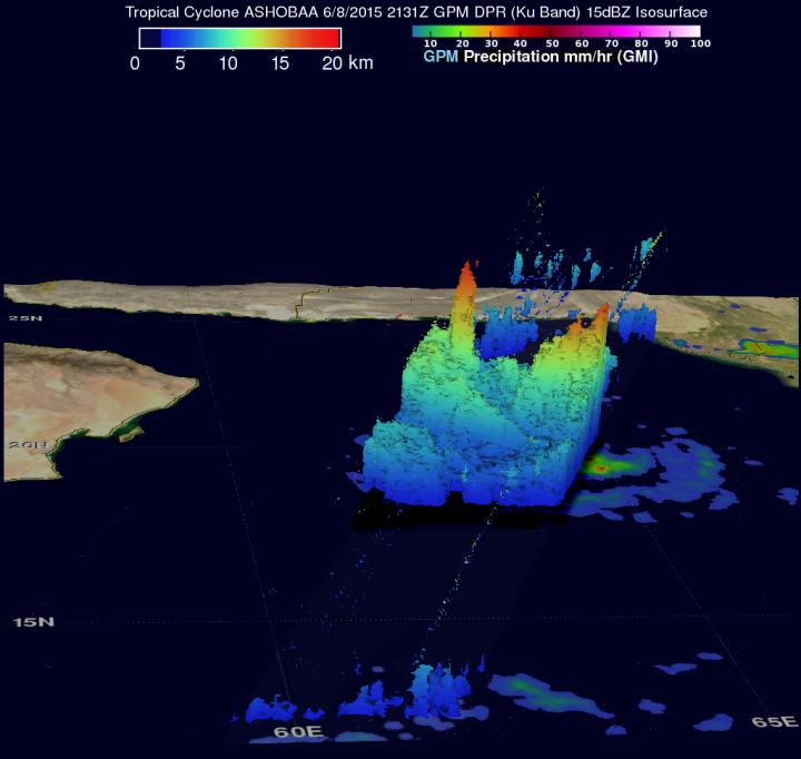 GPM Image of Ashobaa