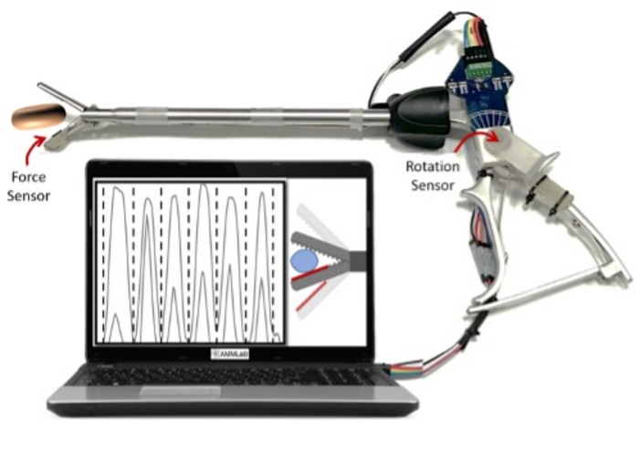 Smart Laparoscopic Tool