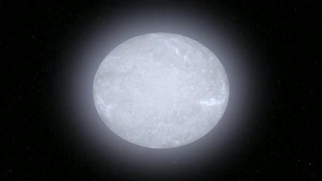 Delta Scuti pulsations (animation)