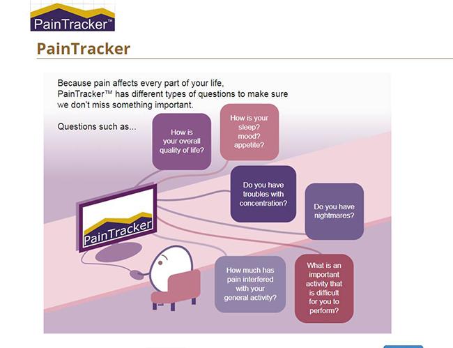 Graphic of PainTracker