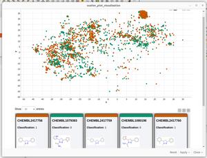 A screenshot of the KNIME visualization of chemical space using MolCompass KNIME node.