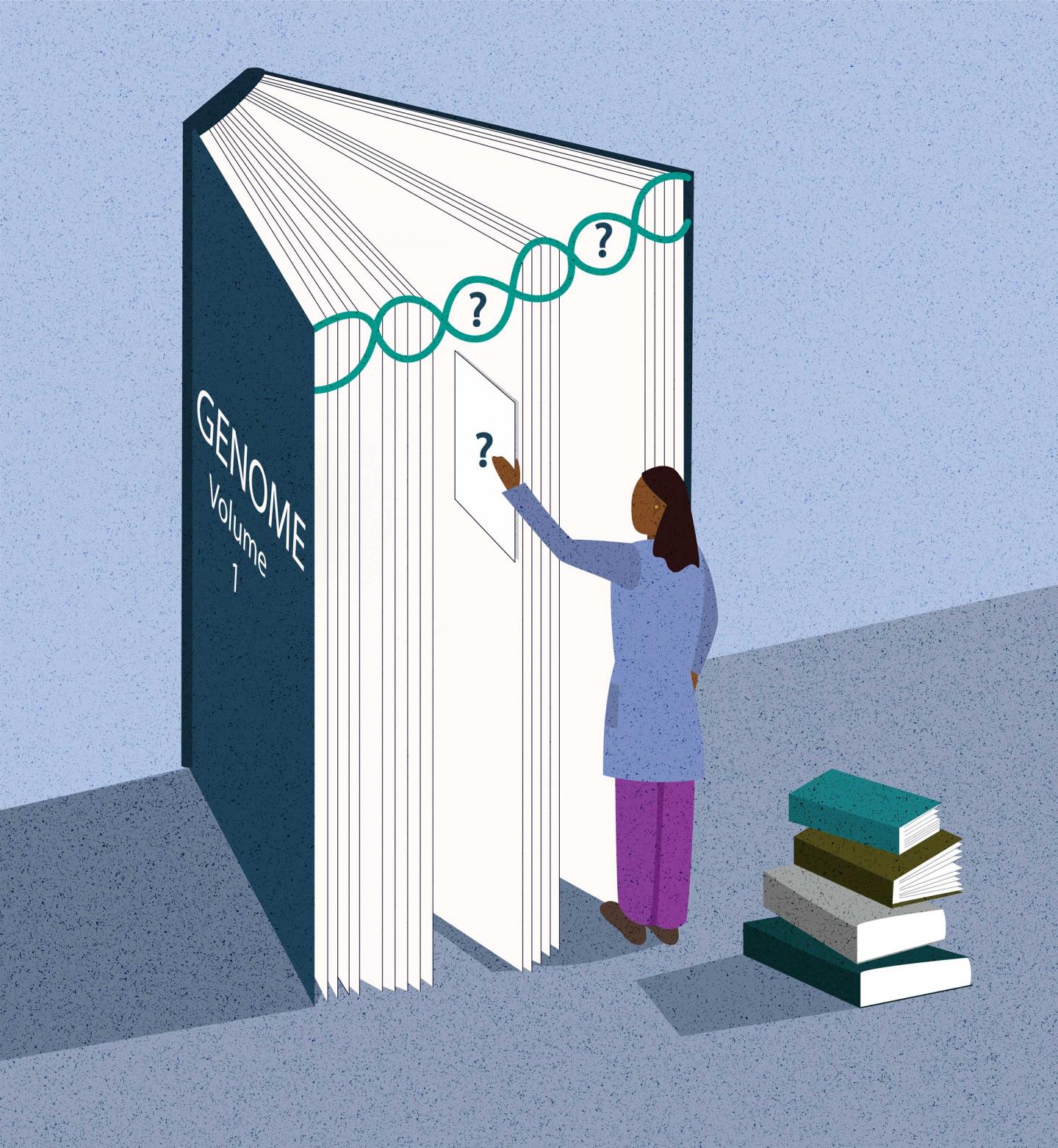 Genome Book