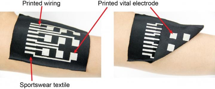A Wrist Band Type Muscle Activity Sensor