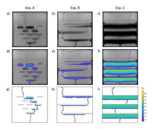 Lab experiments and computer simulations