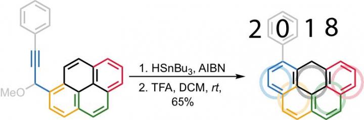 Olympicene Molecule