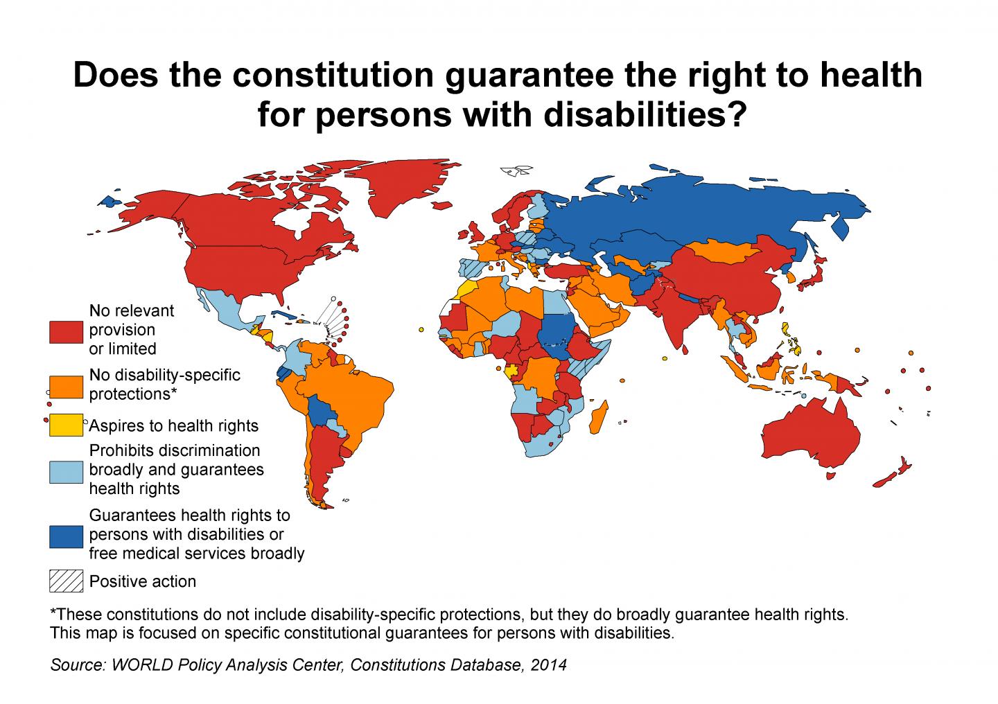 Right to Health Map [IMAGE] | EurekAlert! Science News Releases