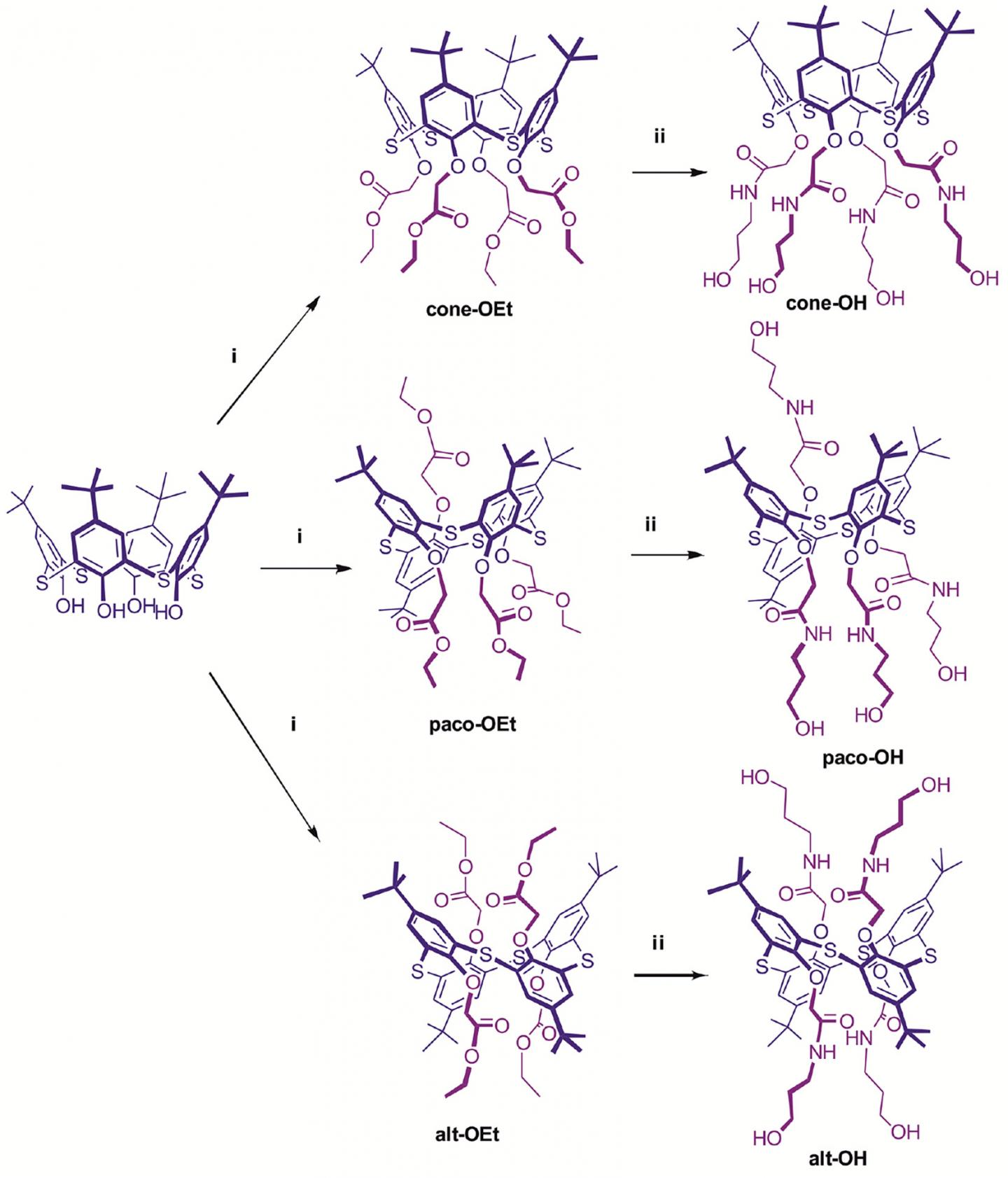 Boltorn krigsverk download. Chemical properties of Polymers. Report on Polymers. Химия полимеров университет. Stereoregular Polymers.