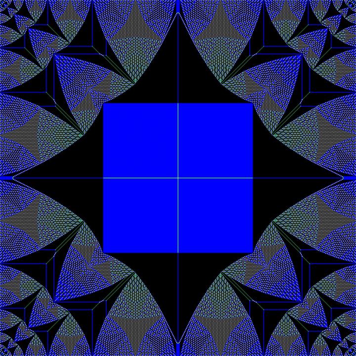Fractal Patterns in the Abelian Sandpile