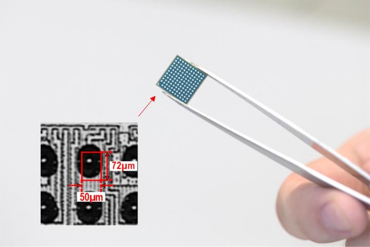 Figure 1. Photograph of a Chip Containing the Proposed PLL